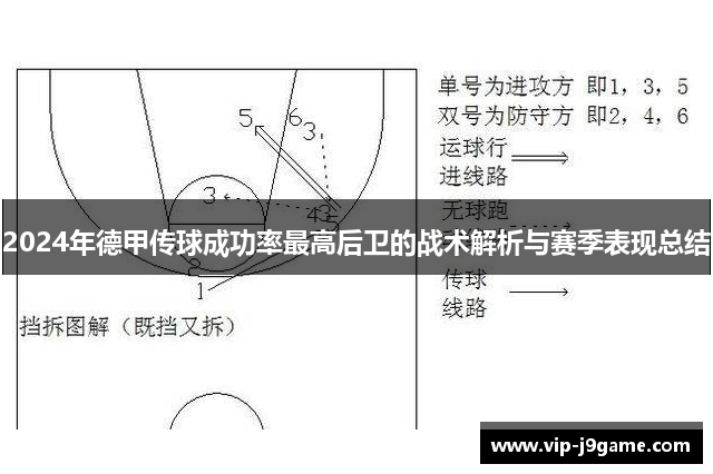 2024年德甲传球成功率最高后卫的战术解析与赛季表现总结
