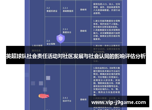 英超球队社会责任活动对社区发展与社会认同的影响评估分析