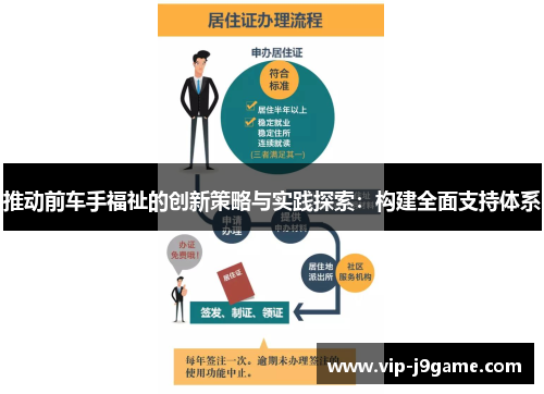 推动前车手福祉的创新策略与实践探索：构建全面支持体系