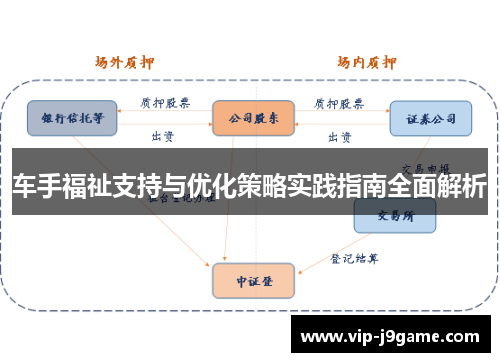 车手福祉支持与优化策略实践指南全面解析