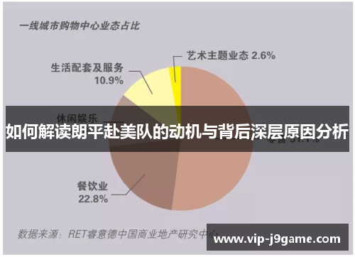 如何解读朗平赴美队的动机与背后深层原因分析