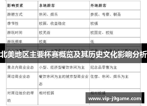 北美地区主要杯赛概览及其历史文化影响分析 北美地区主要杯赛概览及其历史文化影响分析