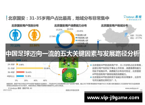 中国足球迈向一流的五大关键因素与发展路径分析