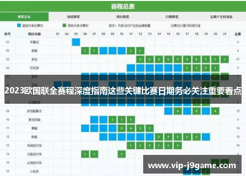 2023欧国联全赛程深度指南这些关键比赛日期务必关注重要看点