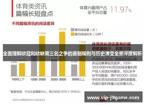 全面理解欧冠和欧联第三名之争的赛制规则与历史演变全景深度解析